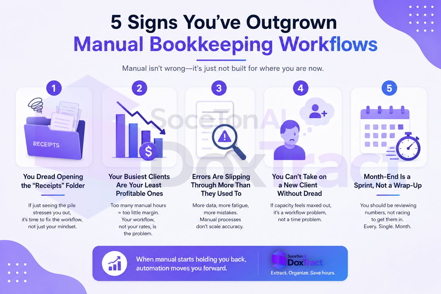 5 Signs You've Outgrown Manual Bookkeeping Workflows
