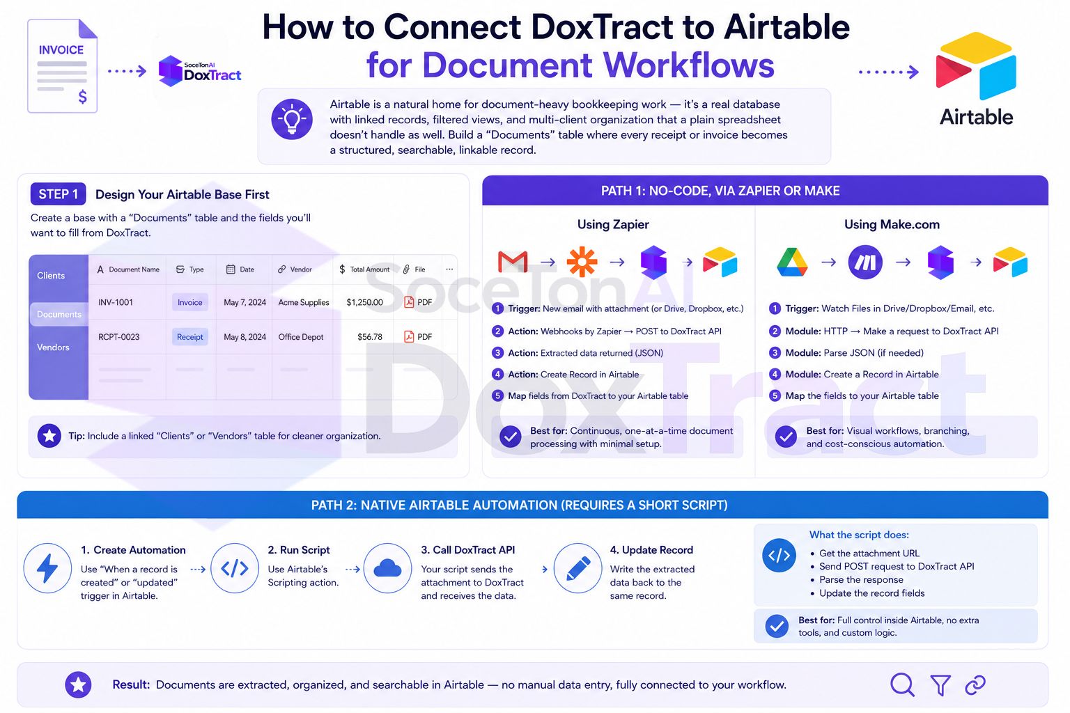 How to Connect DoxTract to Airtable for Document Workflows