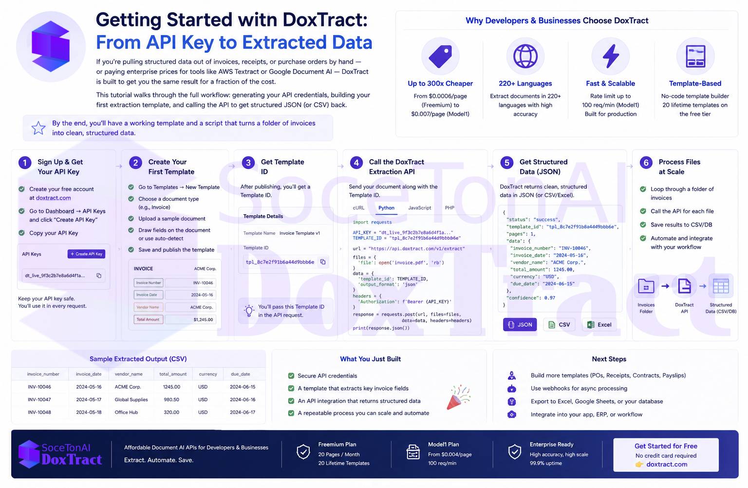 Getting Started with DoxTract: From API Key to Extracted Data