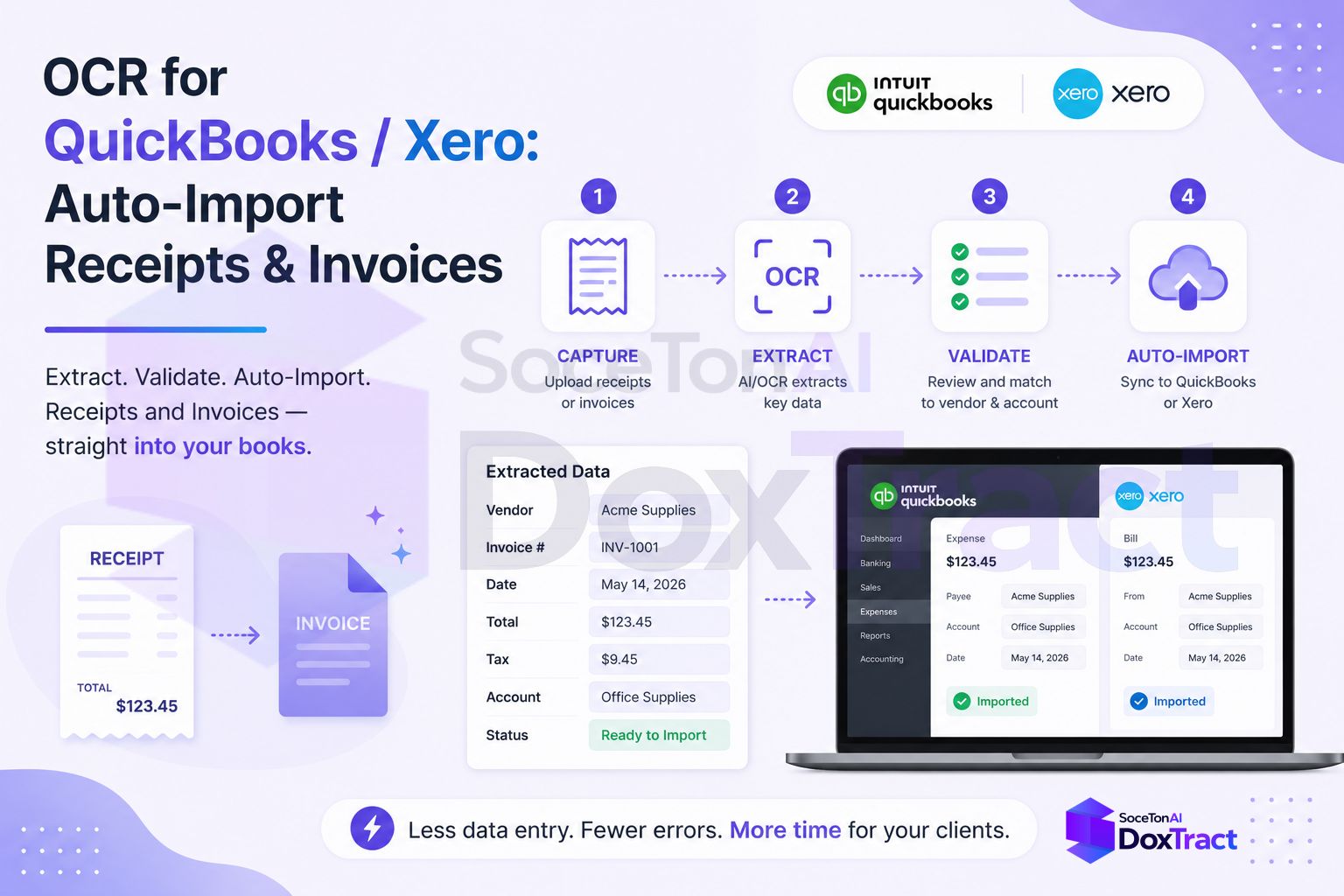 OCR for QuickBooks/Xero: How to Auto-Import Receipts and Invoices